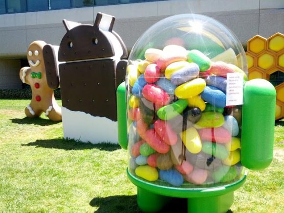 Android Jelly Bean Adoption Rate