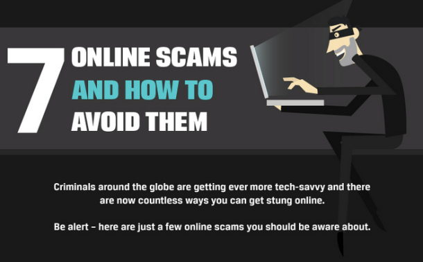 %name How to avoid seven of the most common online scams by Authcom, Nova Scotia\s Internet and Computing Solutions Provider in Kentville, Annapolis Valley