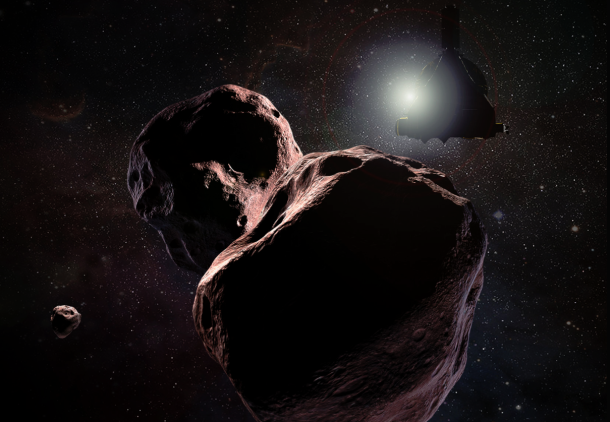 %name NASA’s New Horizons zoomed past Ultima Thule, and now we wait by Authcom, Nova Scotia\s Internet and Computing Solutions Provider in Kentville, Annapolis Valley